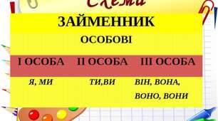 Конспект уроку на тему: "Особові займенники, їх відмінювання. Зворотний займенник себе"