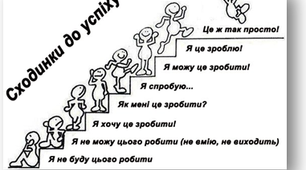 Знаходження відсотка від числа (Ч1) 5 клас Математика