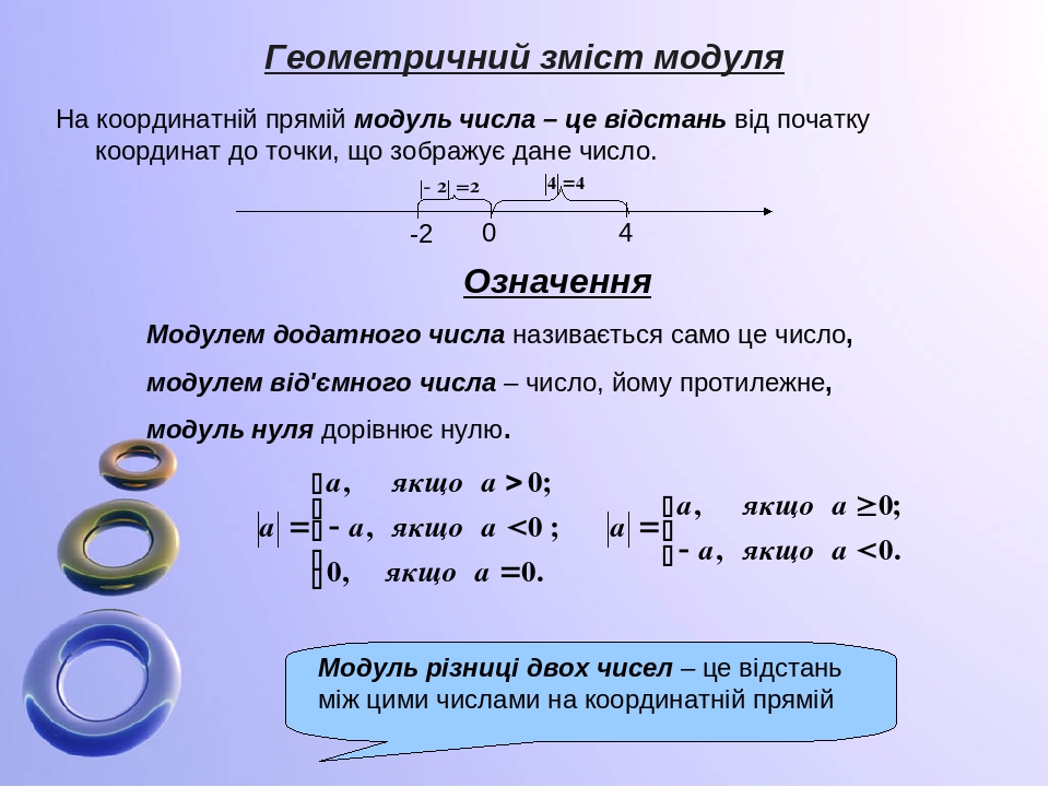 Модуль больше числа