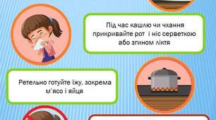 Як знизити ризик інфікування коронавірусом