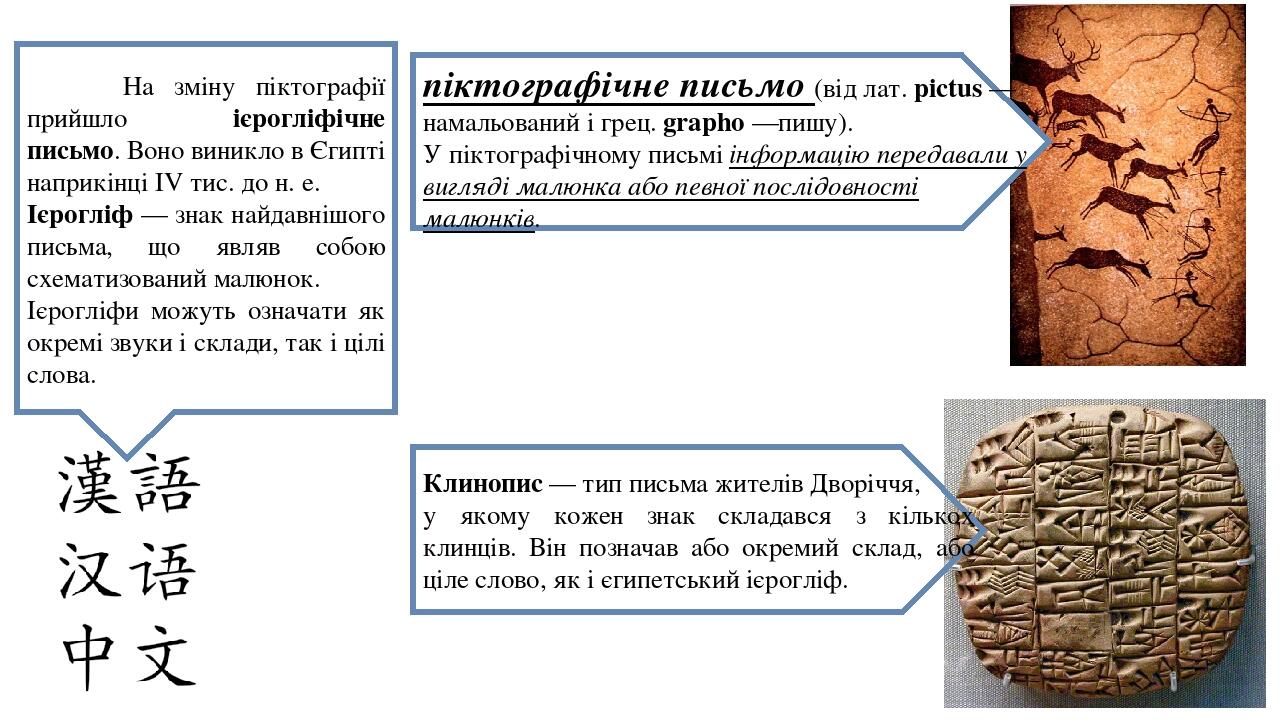 піктографічне письмо (від лат. pictus — намальований і грец. grapho —пишу). У піктографічному письмі інформацію передавали у вигляді малюнка або пе...