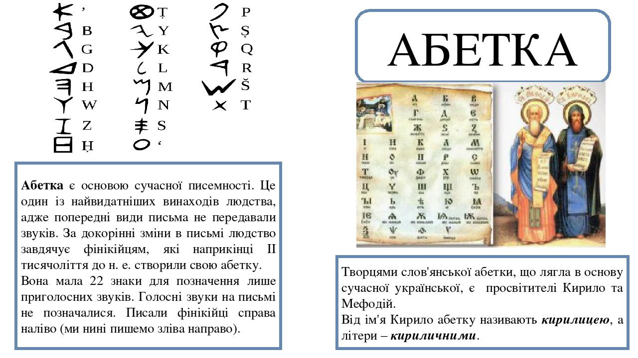 АБЕТКА Абетка є основою сучасної писемності. Це один із найвидатніших винаходів людства, адже попередні види письма не передавали звуків. За докорі...