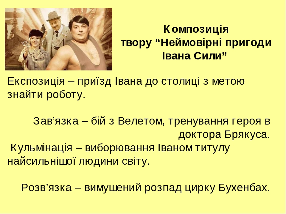 Неймовірні пригоди івана сили план