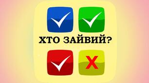 Тест на логічне мислення "Хто зайвий?"