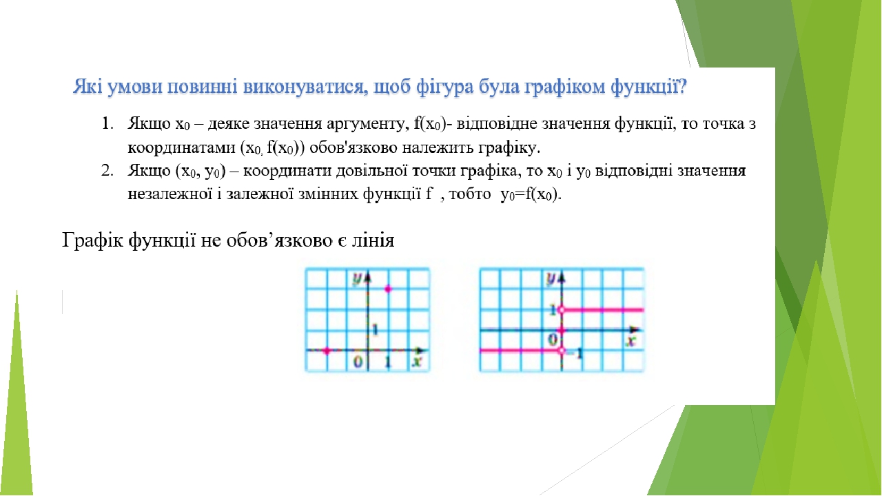 Картинки на тему алгебра