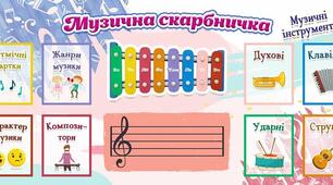 Оцінювання музичних здібностей  дошкільнят