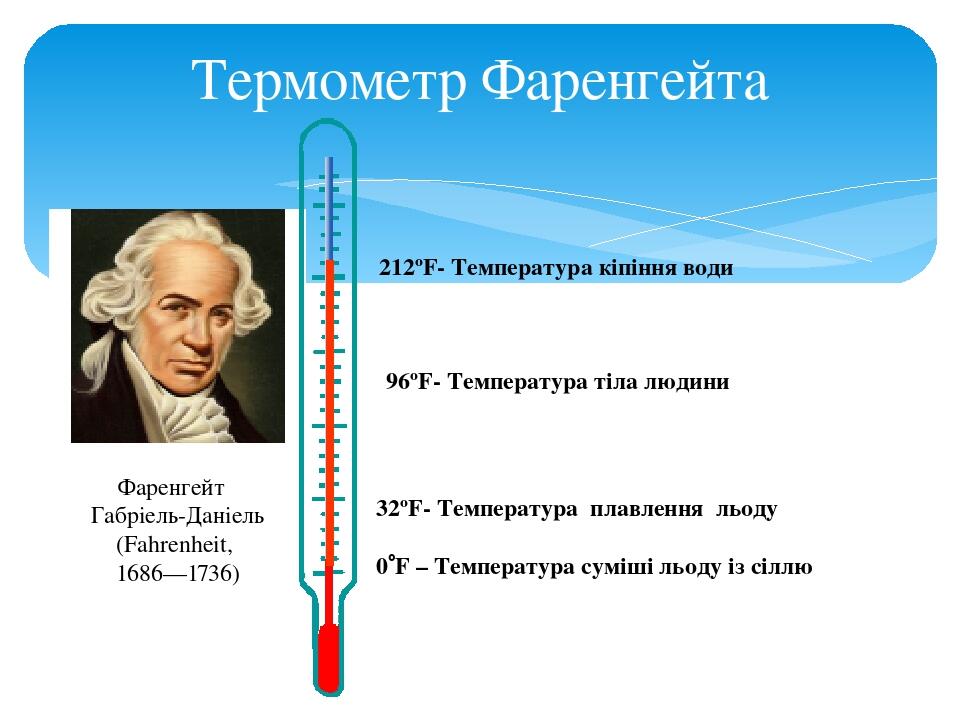 Термометр Фаренгейта Фаренгейт Габріель-Даніель (Fahrenheit,  1686—1736) 212ºF- Температура кіпіння води 32ºF- Температура плавлення льоду 0F – Те...
