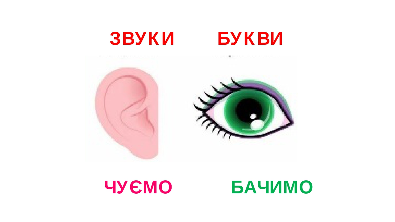 Інклюзивна освіта Презентація "Голосні звуки".
