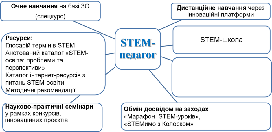 0200570t-0e32-940x457.png