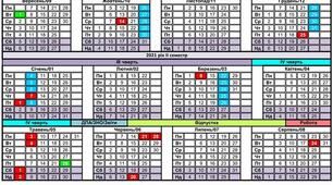 Календар учителя на 2020-2021 н.р.