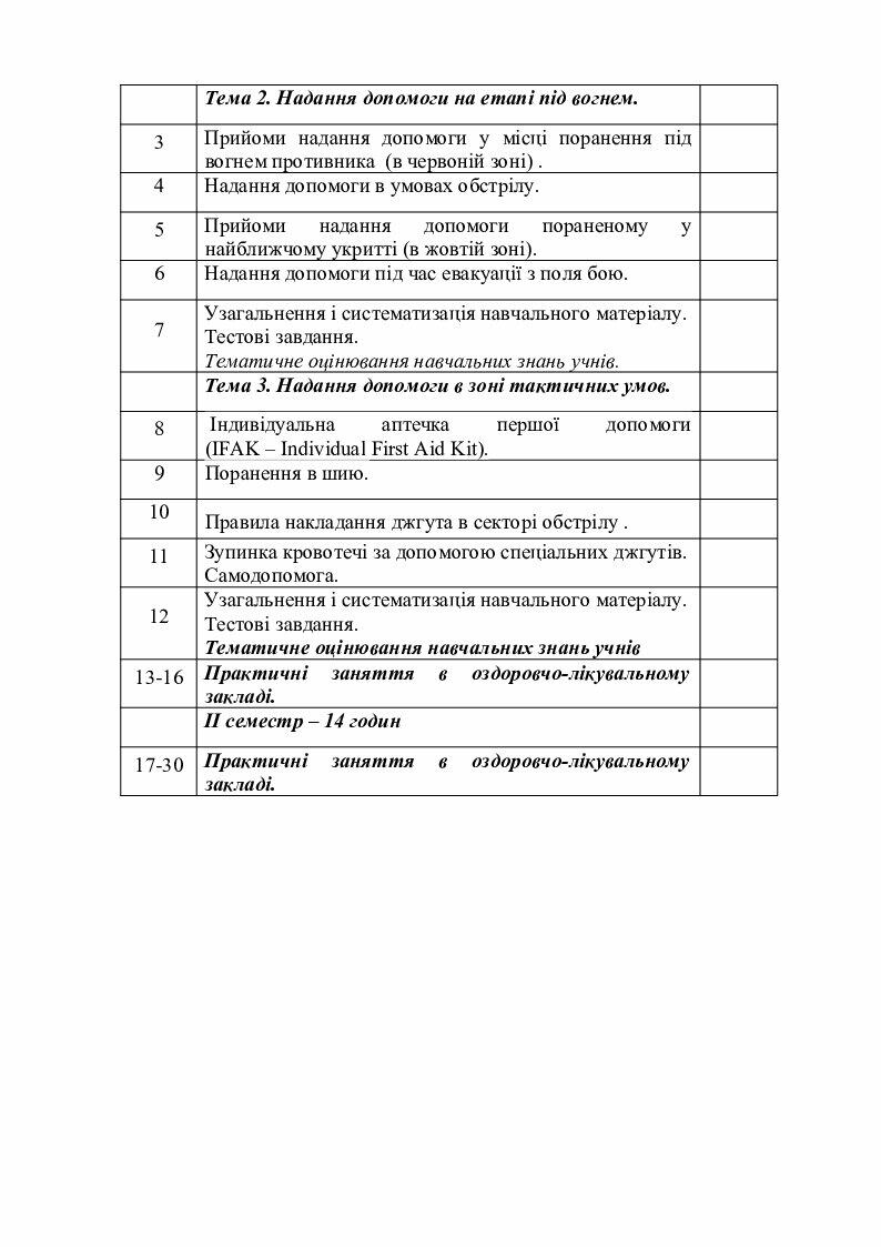 Календарно-тематичне планування з предмету 