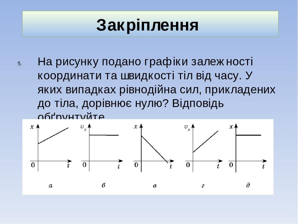 Яке з наведених на рисунку тіл має найбільшу потенціальну енергію відносно землі