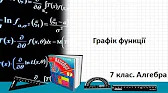 Алгебра 7 клас Відеоуроки Графік функції