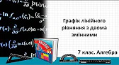 Алгебра 7 клас Відеоуроки Графік лінійного рівняння з двома змінними