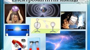 Електромагнітні явища. Джерела електричного струму (фізика та побутова хімія, 9 клас)