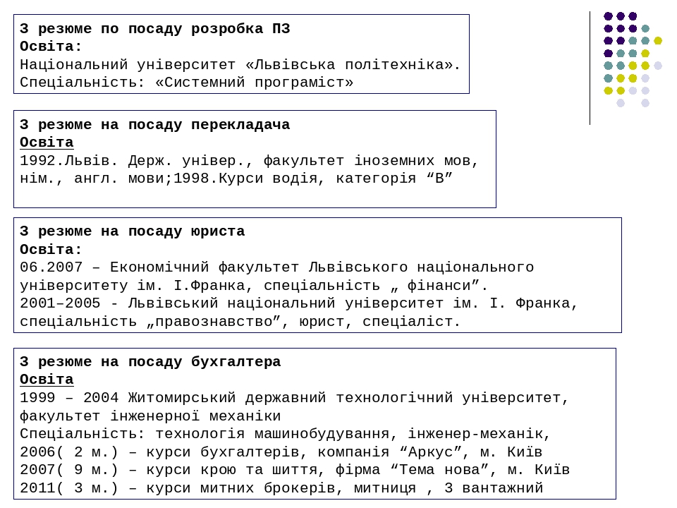 Проект по теме резюме