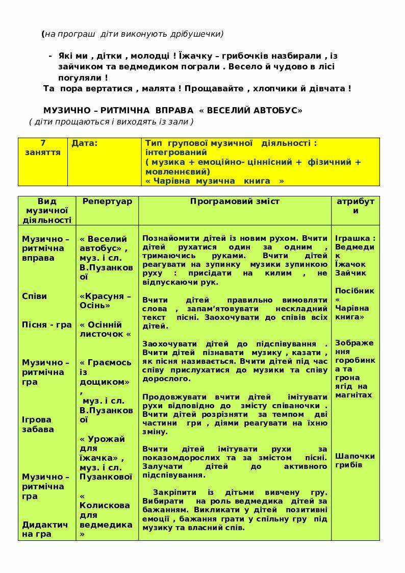 Календарний план молодша група