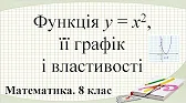 Алгебра 8 клас Відеоуроки Функція y = x2, її графік і властивості