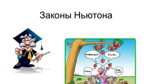 Закони Ньютона (І та ІІ)