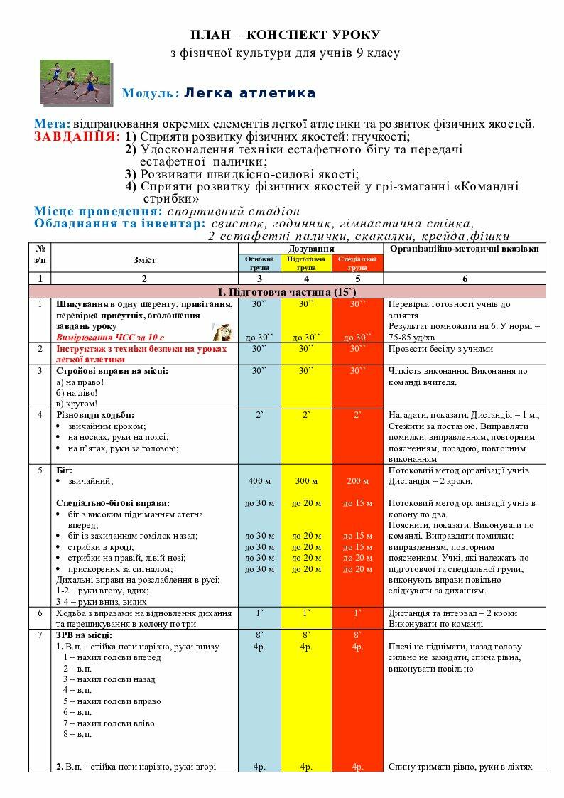 План конспект легкая атлетика 8 класс