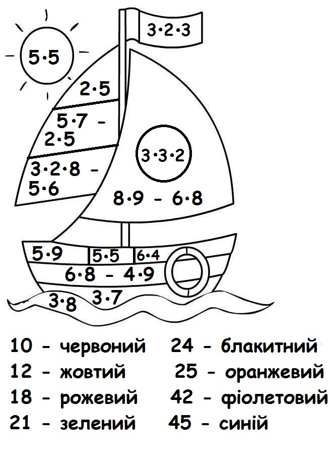 Matematichna Rozmalovka Choven V Mori Nush Tablicya Mnozhennya