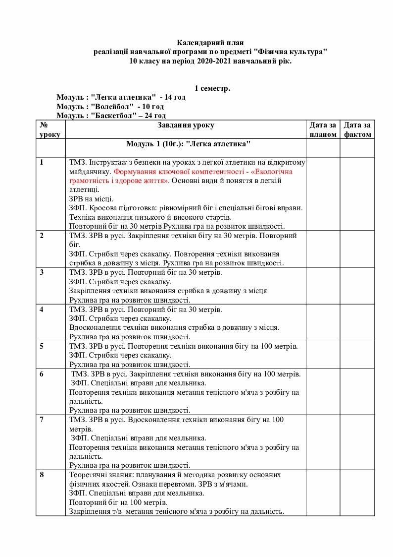 Календарно тематичне планування. ФІЗКУЛЬТУРА. 10 клас, І семестр 2020 ...