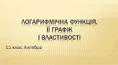 Алгебра і початки аналізу 11 клас Відеоуроки Логарифмічна функція, її графік і властивості