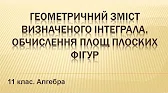 Алгебра і початки аналізу 11 клас Відеоуроки Геометричний зміст визначеного інтеграла. Обчислення площ плоских фігур