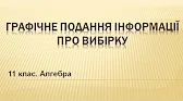Алгебра і початки аналізу 11 клас Відеоуроки Графічне подання інформації про вибірку
