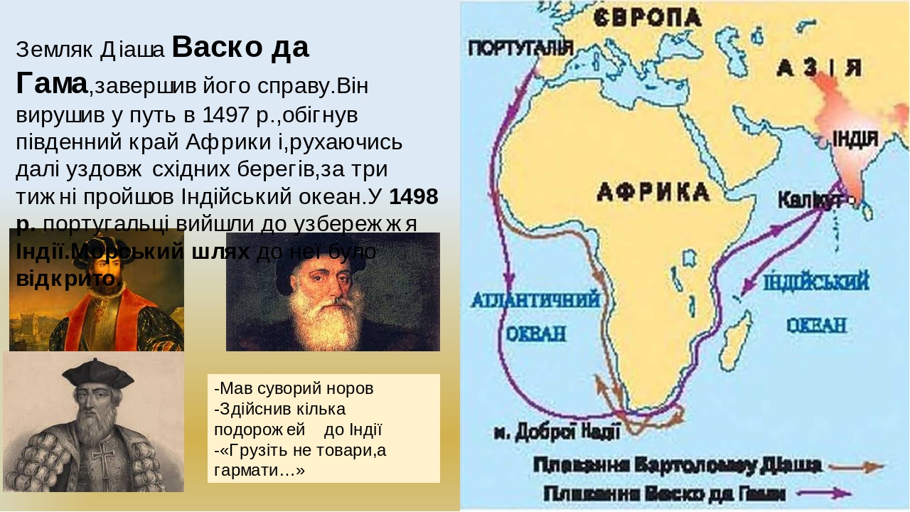 Урок-презентація "Великі географічні відкриття"