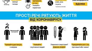ПРАВИЛА ОСОБИСТОГО ЗАХИСИТУ  ДЛЯ ЗАПОБІГАННЯ КОРОНОВІРУСНОЇ ХВОРОБИ