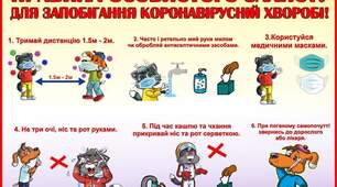 Правила особистого захисту для запобігання коронавірусній хворобі.