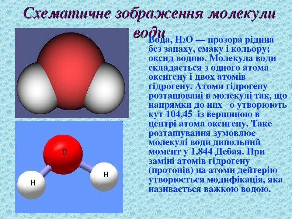 Модель молекулы водорода