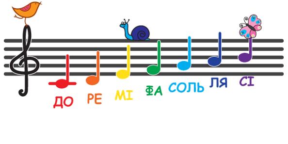 Rozvaga Dlya Ditej Starshogo Viku Svyato Muziki