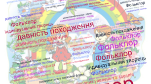 Фольклор, його характерні ознаки. Література і фольклор