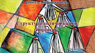 Структура дитячої книги.  Корінець.