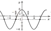 02005sm1-110d.png