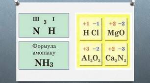 Валентність і ступінь окиснення.