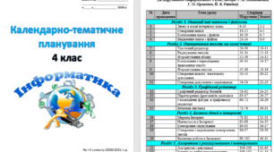 Календарно-тематичне планування - інформатика 4 клас