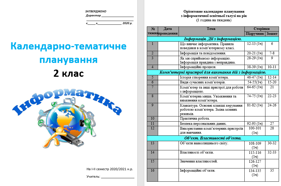 Календарно-тематичне планування - інформатика 2 клас