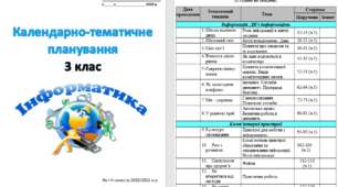 Календарно-тематичне планування - інформатика 3 клас