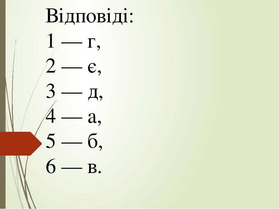 Відповіді: 1 — г, 2 — є, 3 — д, 4 — а, 5 — б, 6 — в.