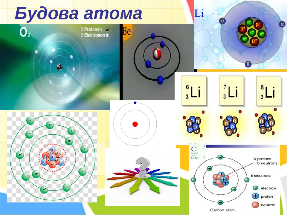 Электронная оболочка в нейтральном атоме фосфора содержит. Из чего состоит атом. Будова атома картинка. Модель какого атома изображена на рисунке выразите. Якби электрон рухався навколо ядра.