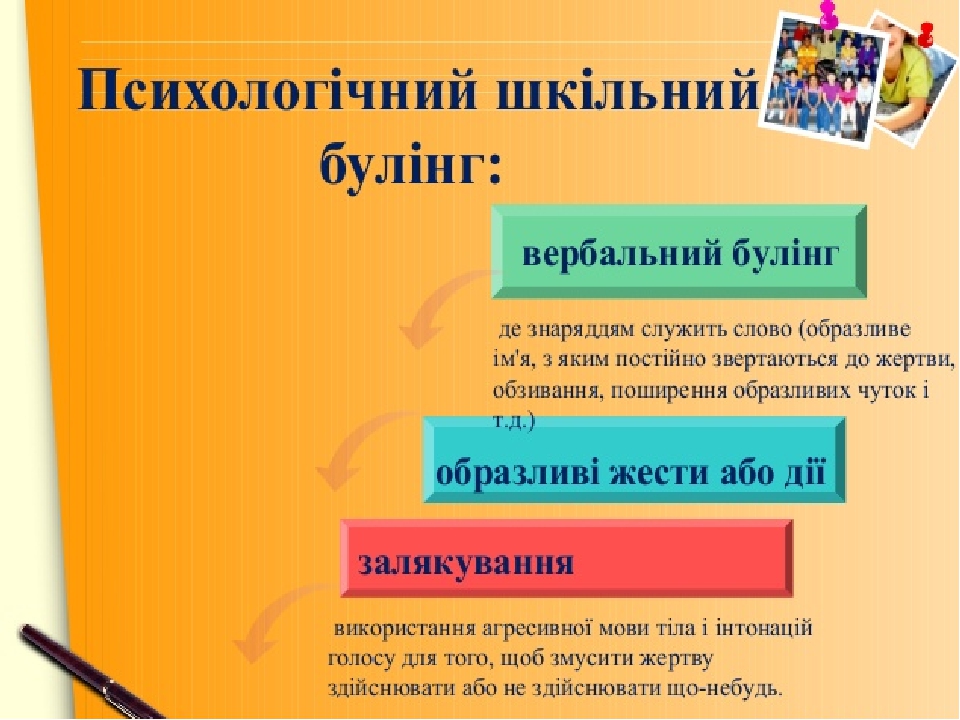 Презентація "Що таке булінг?"