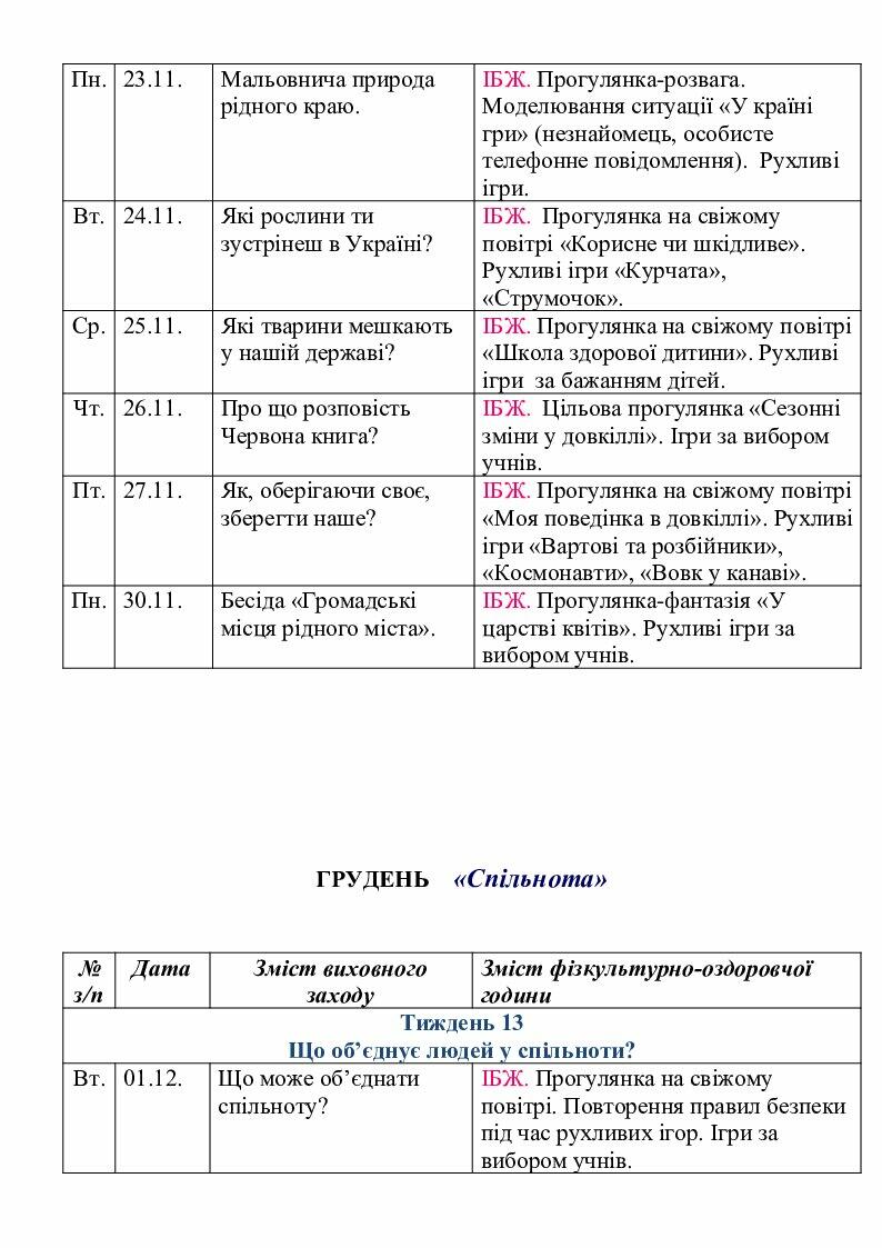 Гаугн учебный план