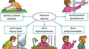 Корисні партнерські звички