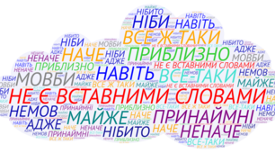 Інтерактивна гра "Перший мільйон" (за темою "Вставні слова (словосполучення, речення)