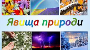Я досліджую світ, 2 клас. Презентація "Явища природи"