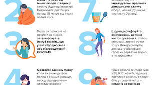 ІЛЮСТРОВАНИЙ БУКЛЕТ-КОНСУЛЬТАЦІЯ  ДЛЯ БАТЬКІВ ДОШКІЛЬНЯТ  «ЯК ГОВОРИТИ З ДИТИНОЮ ПРО COVID-19, НАВЧИТИ ЇЇ ВЕСЕЛО МИТИ РУКИ ТА ПРАВИЛЬНО ВІДПОЧИВАТИ — ПОРАДИ ДЛЯ БАТЬКІВ ПІД ЧАС КАРАНТИНУ ВІД МОН ТА ЮНІСЕФ УКРАЇНА»