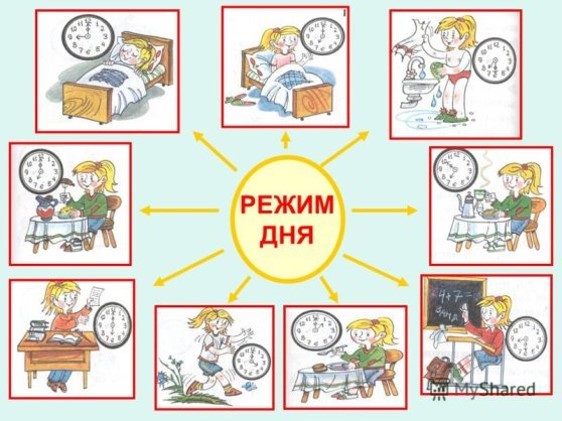 Режим дня проект 9 класс